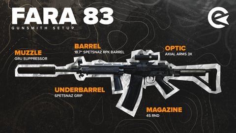 FARA83