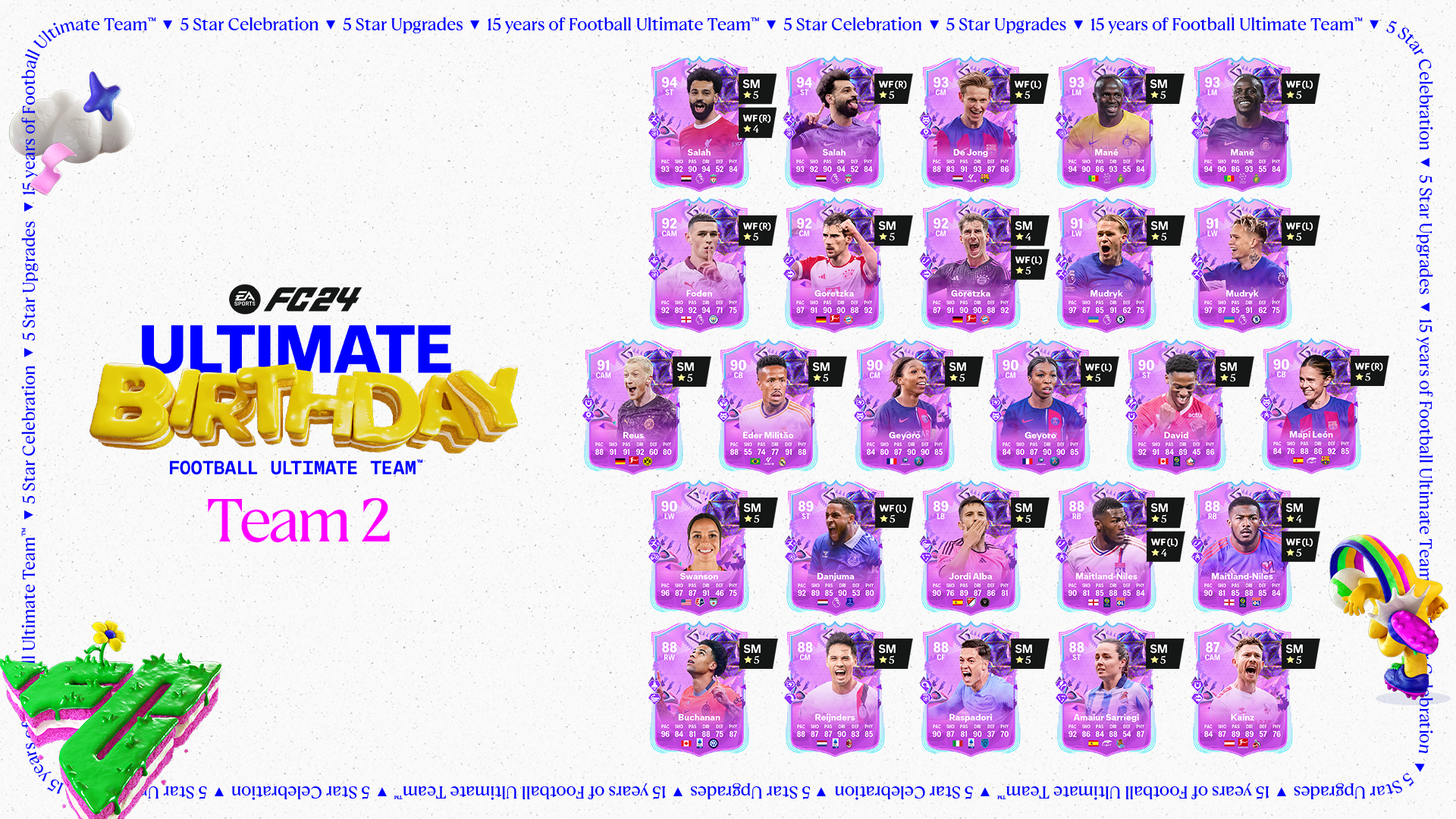 FC 24 Birthday Team 2