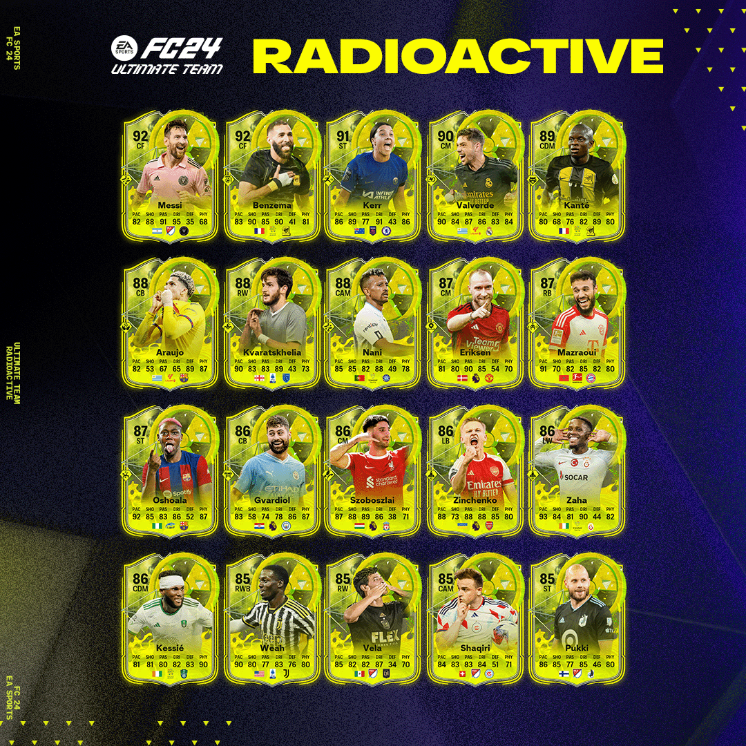 Calificaciones oficiales de jugadores Radioactive en EA FC 24