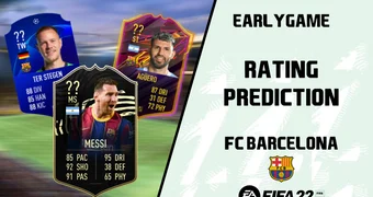 FC Barcelona Ratings FIFA 22 Prediction