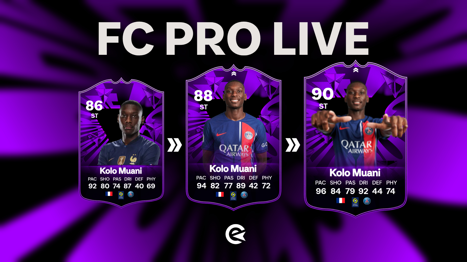 FC Pro Live EA FC 24 Upgrades