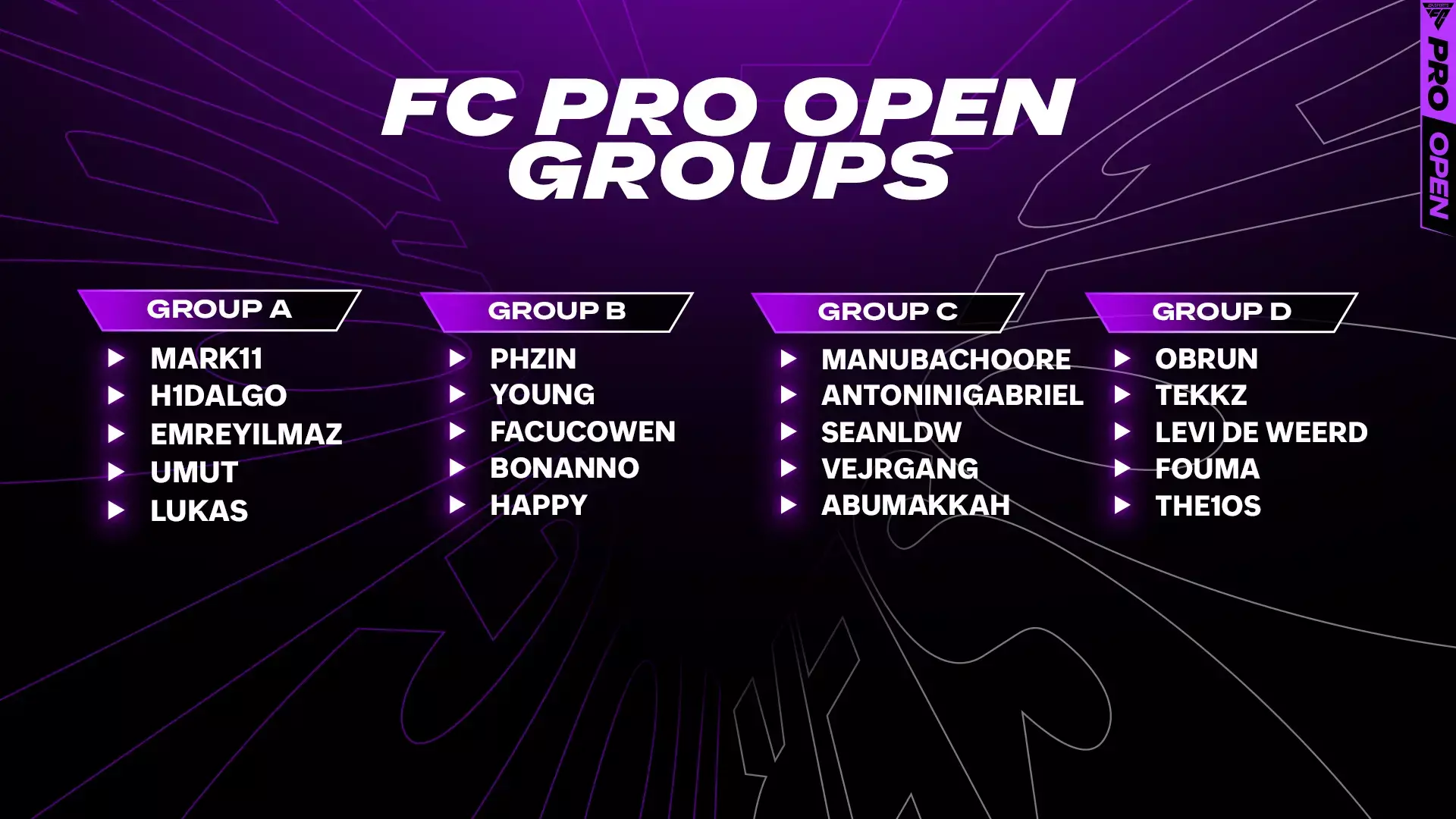 Grupos de FC Pro Open y todos los jugadores profesionales. | © EA Sports