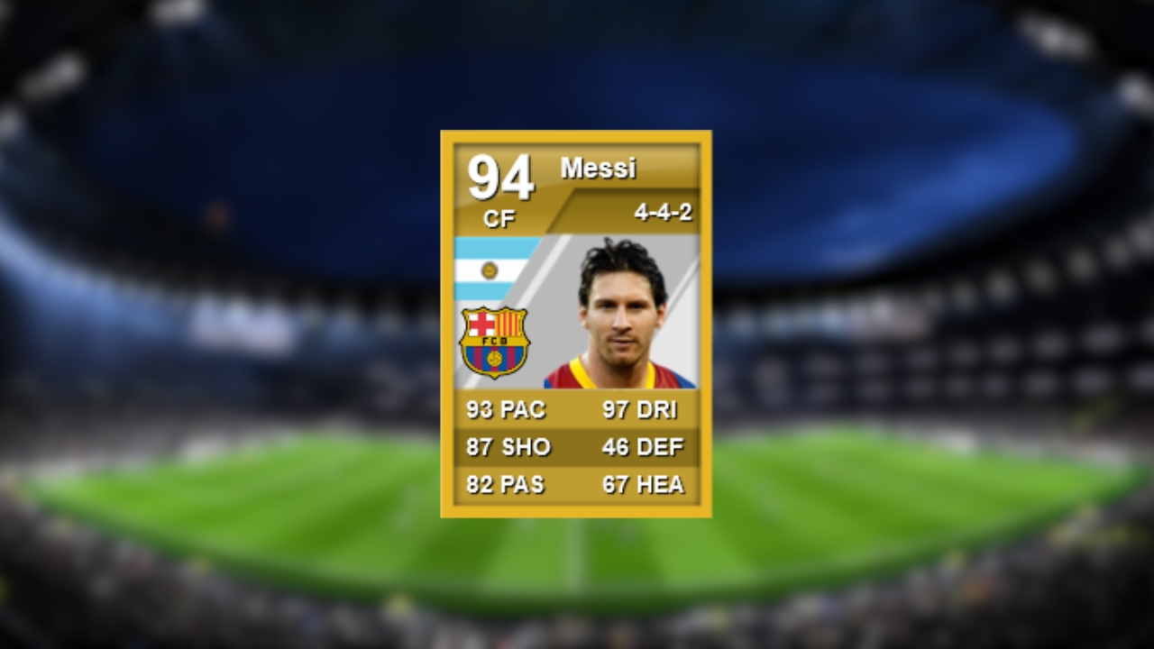FIFA 12 All Messi Cards Ultimate Team
