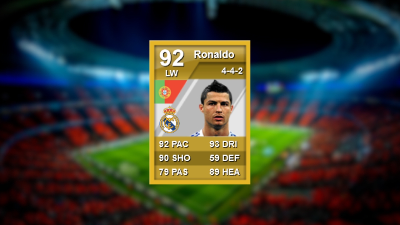FIFA 12 Cristiano Ronaldo Ultimate Team