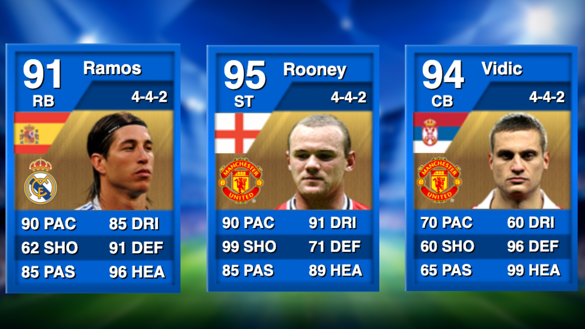 FIFA 12 TOTY