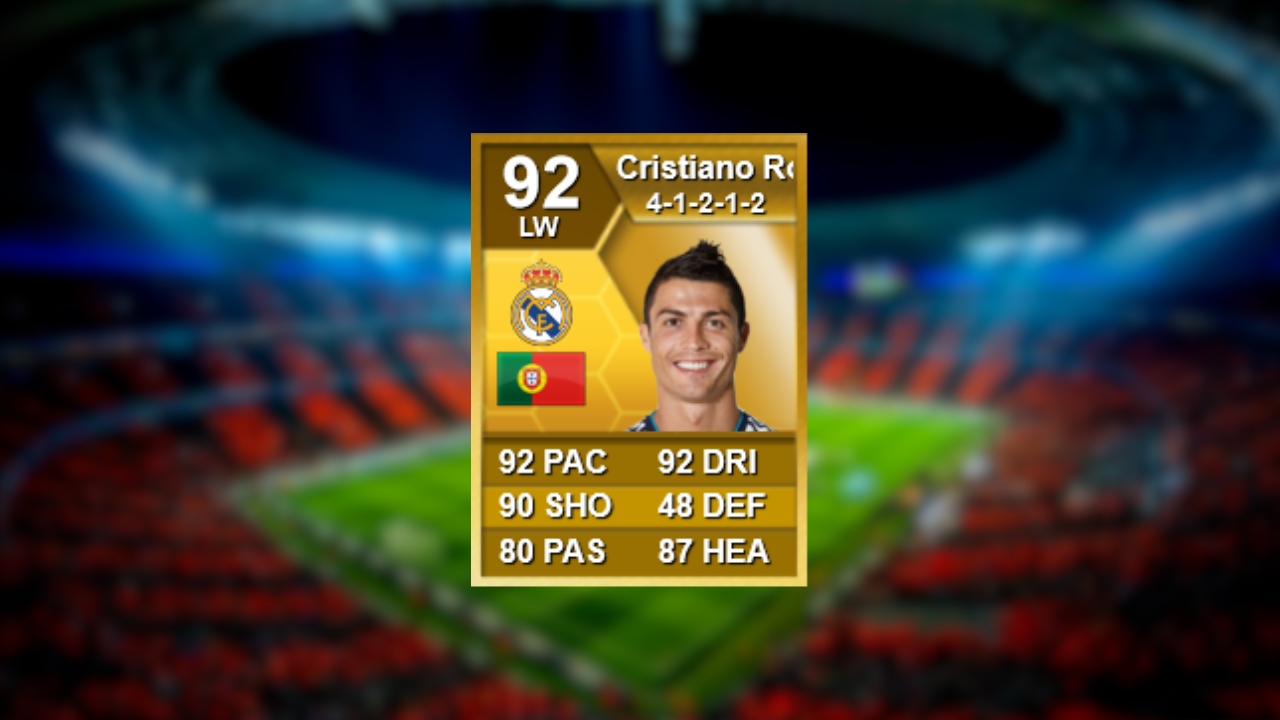 FIFA 13 Cristiano Ronaldo Ultimate Team