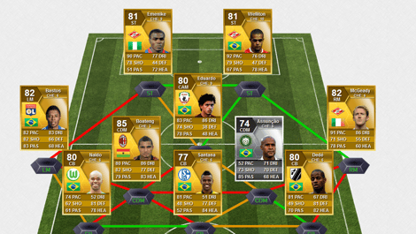 FIFA 13 OP Team