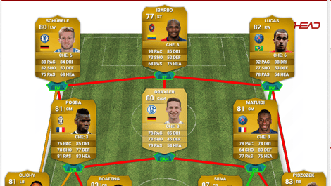 FIFA 14 OP Team