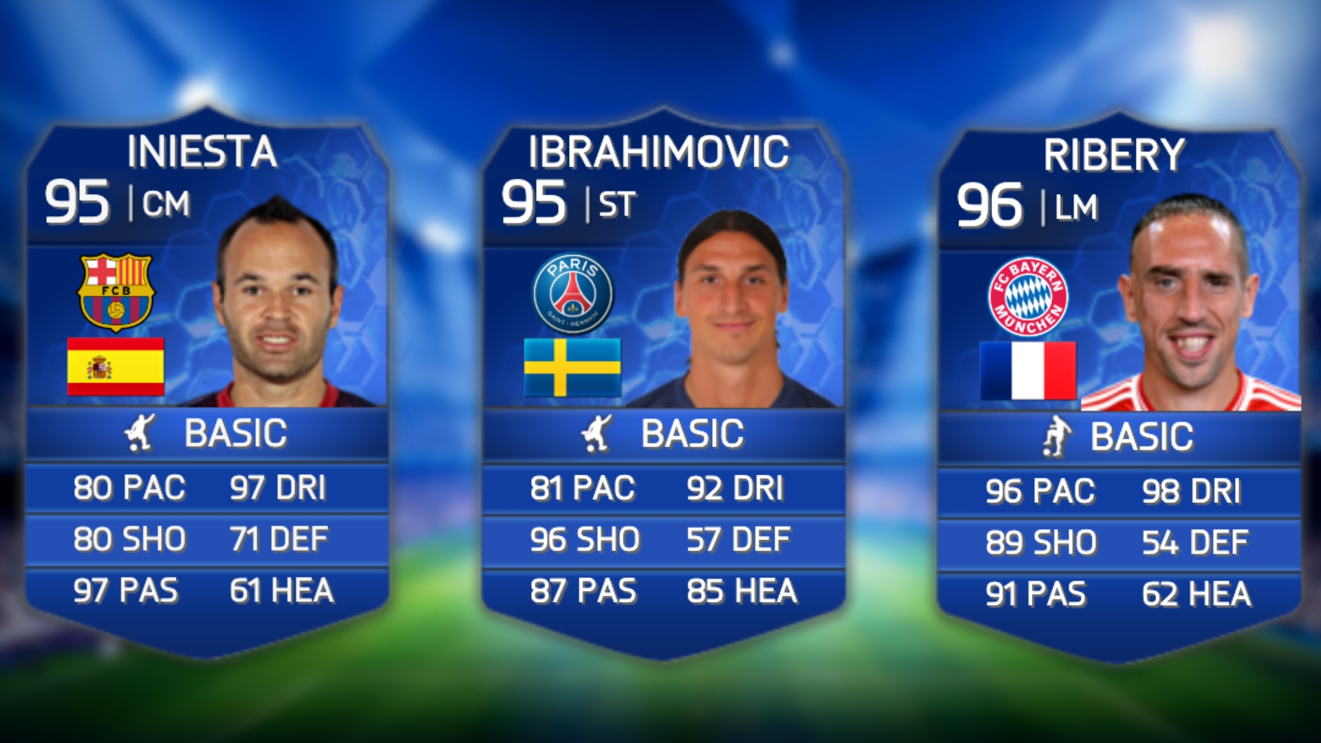FIFA 14 TOTY