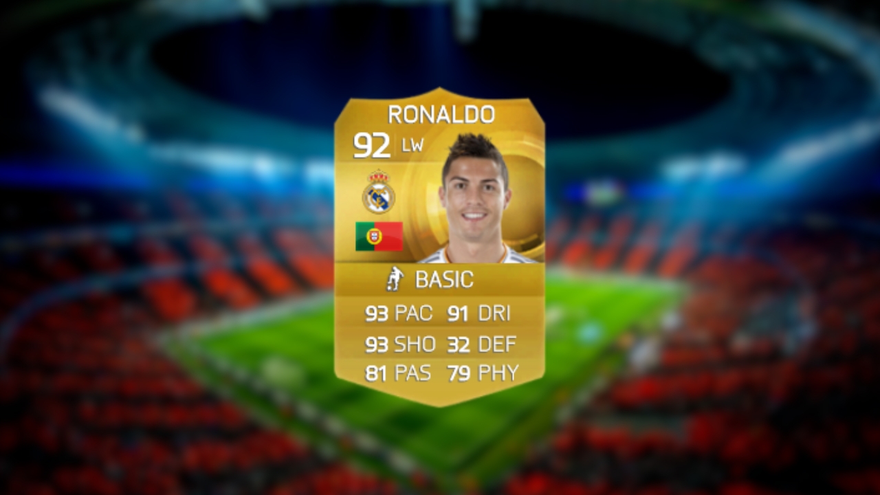 FIFA 15 Cristiano Ronaldo Ultimate Team
