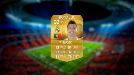 FIFA 15 Cristiano Ronaldo Ultimate Team