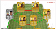 FIFA 15 OP Team