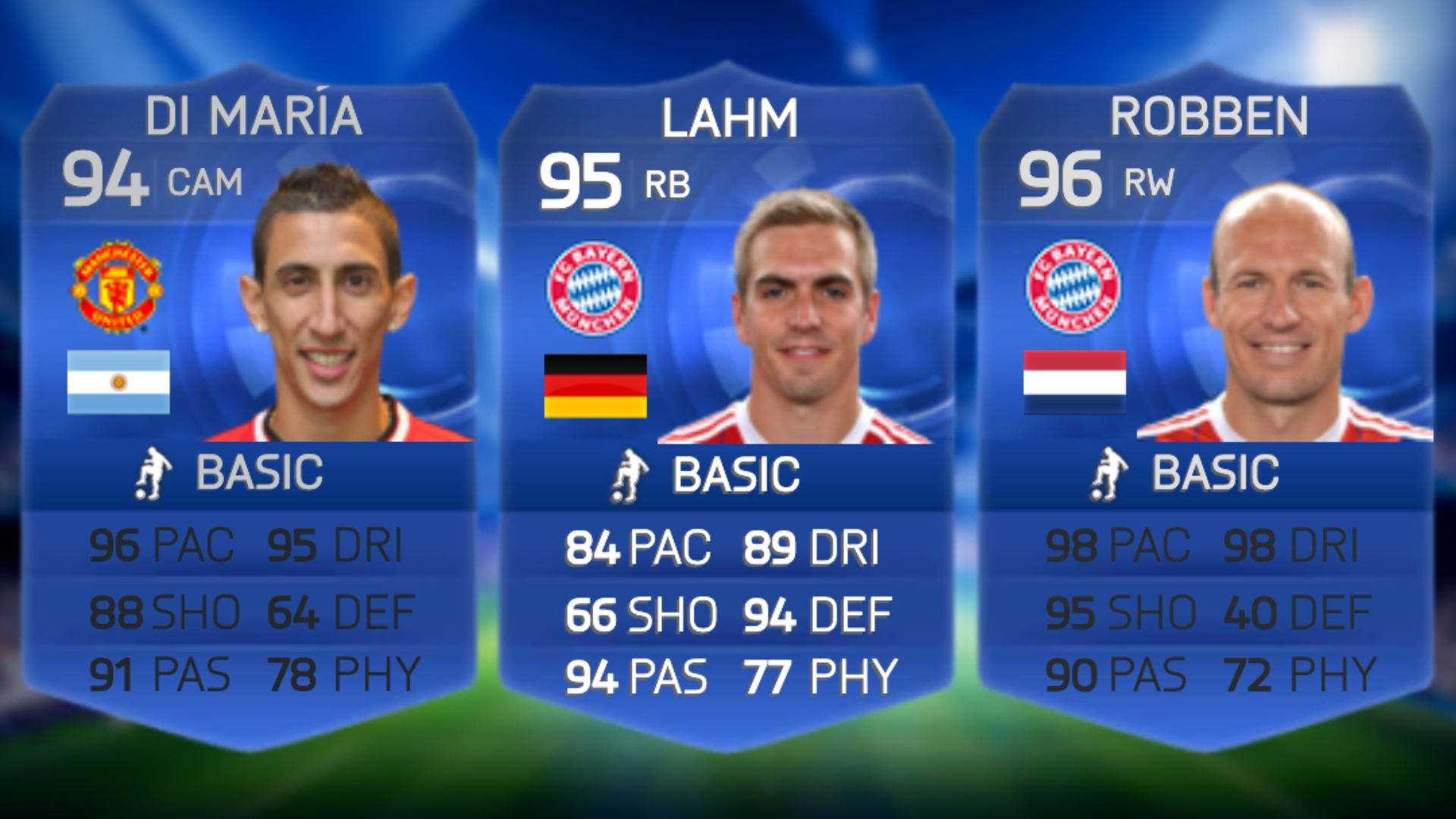 FIFA 15 TOTY
