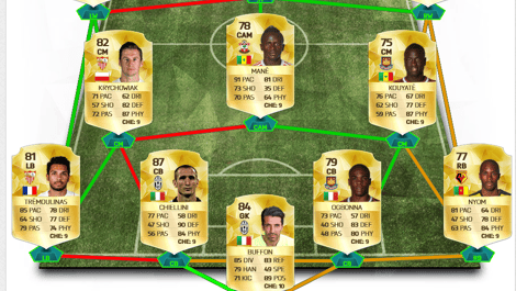 FIFA 16 OP Team