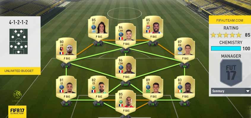 FIFA 17 OP