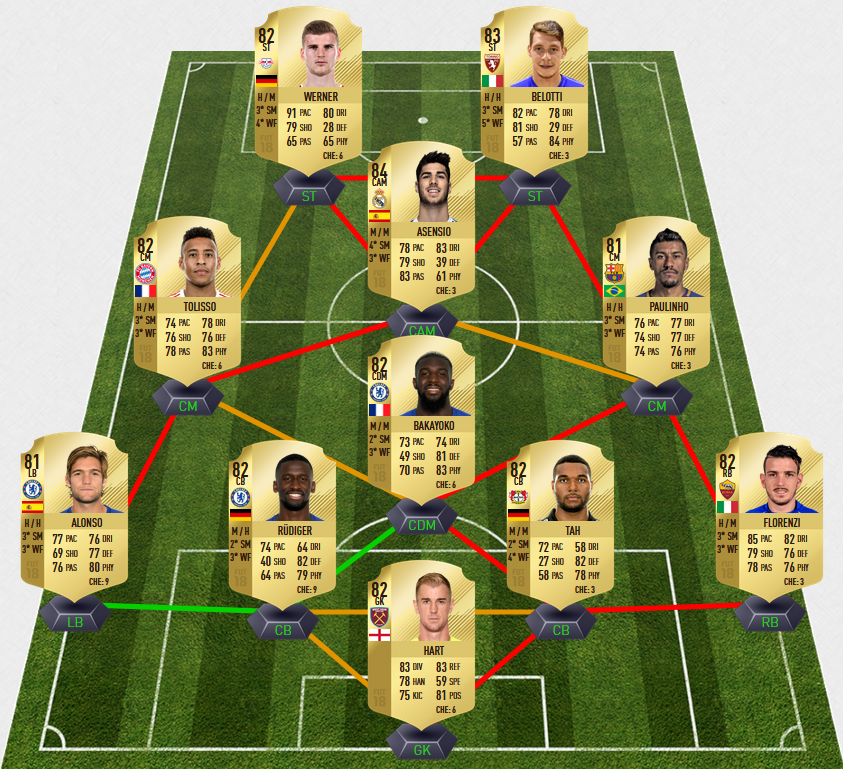 FIFA 18 OP Team