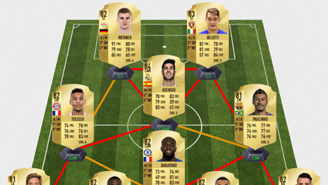 FIFA 18 OP Team