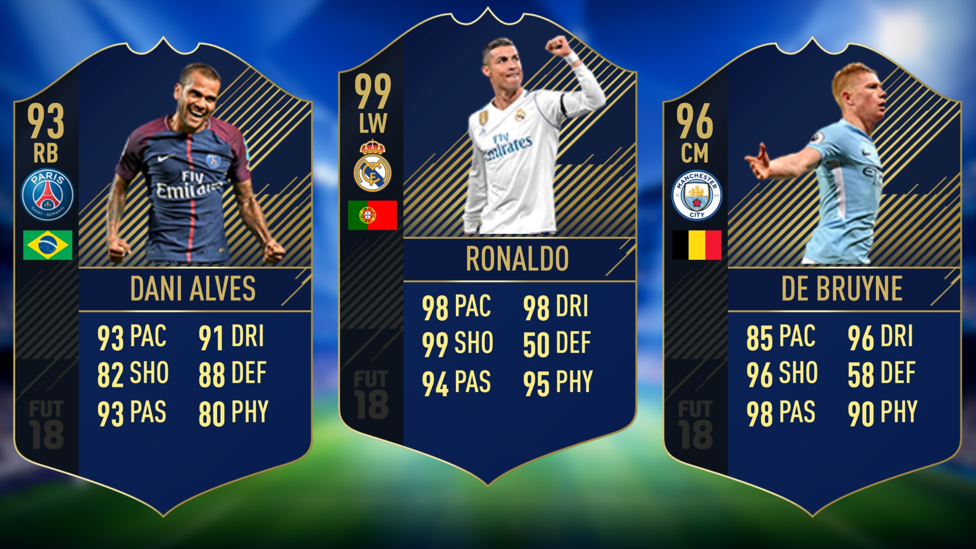 FIFA 18 TOTY