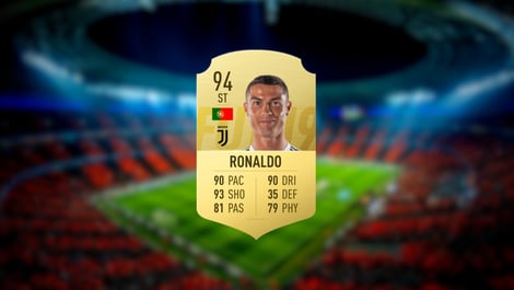 FIFA 19 Cristiano Ronaldo Ultimate Team