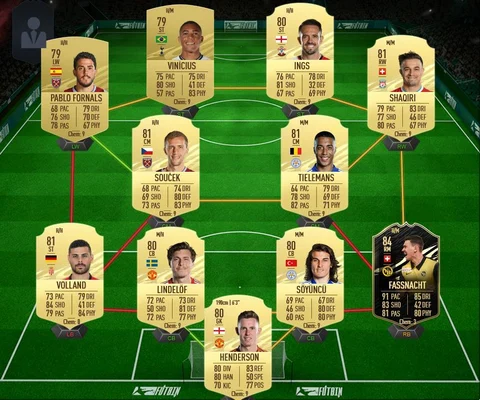 FIFA 21 Burak Yilmaz Team