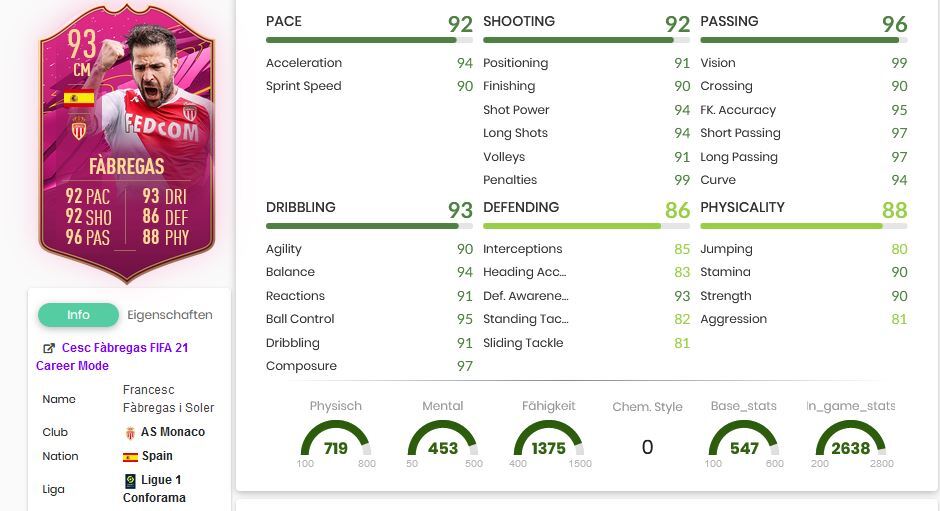FIFA 21 FUTTIES Cesc Fabregas SBC