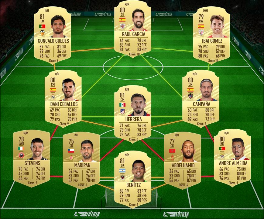 FIFA 21 FUTTIES Monaco Gelson Martins