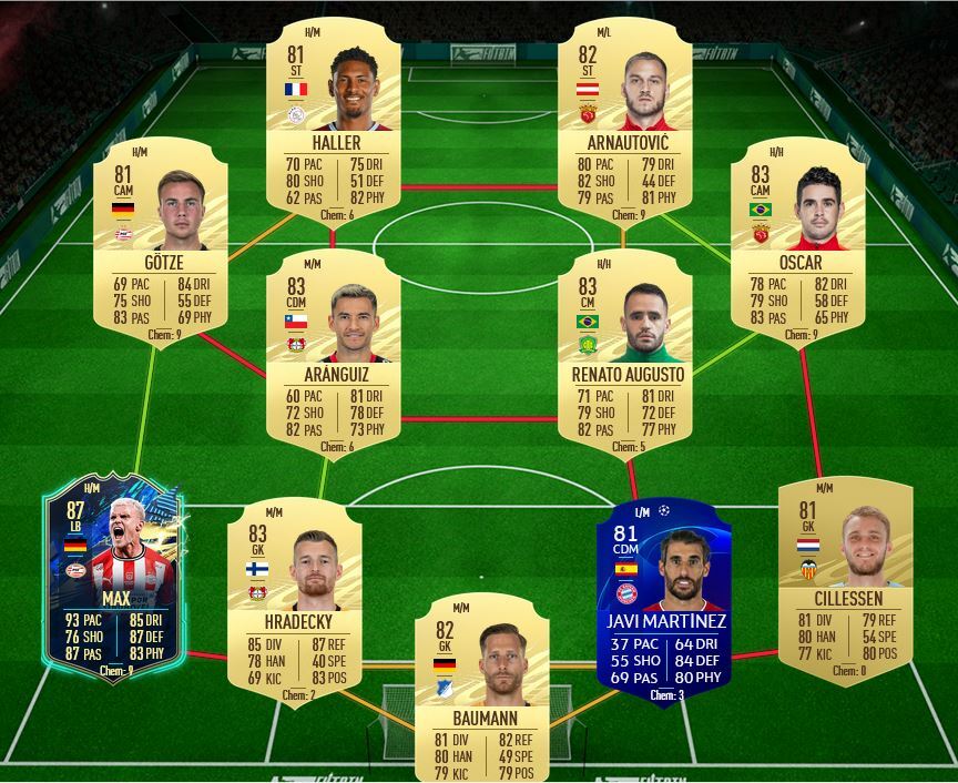 FIFA 21 FUTTIES Top Form Gelson Martins