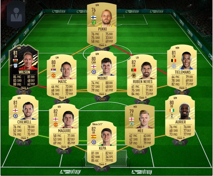 FIFA 21 Filip Kostic Team 1