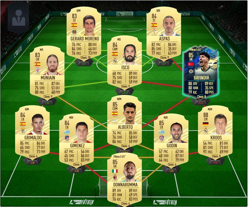 FIFA 21 Hernandez SBC Team 2