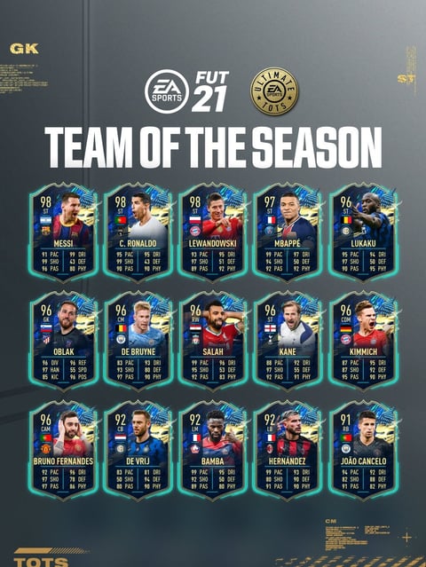 FIFA 21 Ultimate TOTS