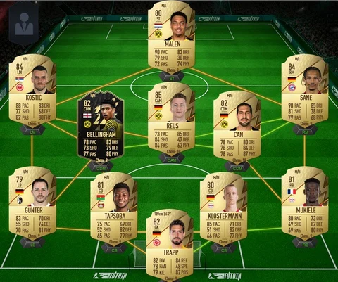 FIFA 22 30k FUT Team