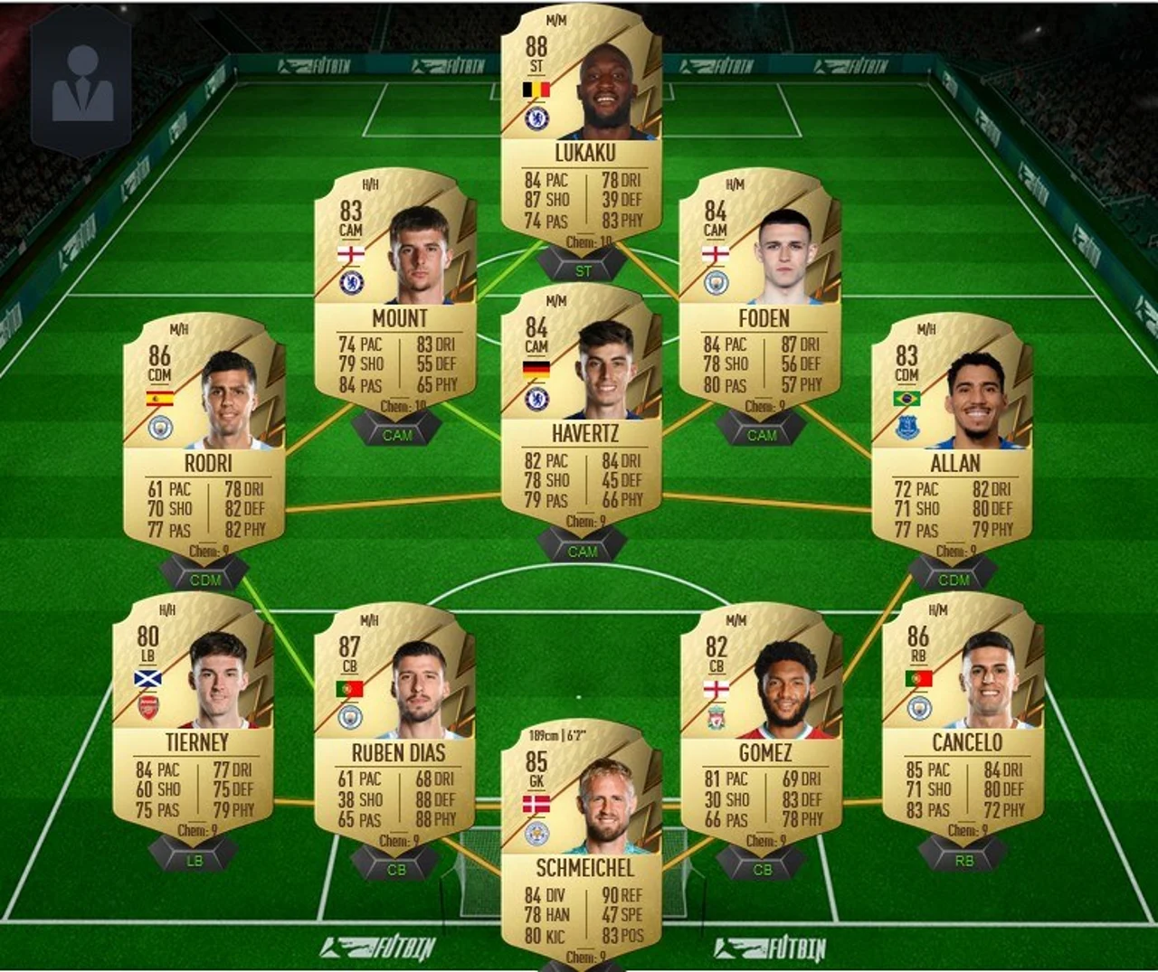 Equipo FIFA 22 60k