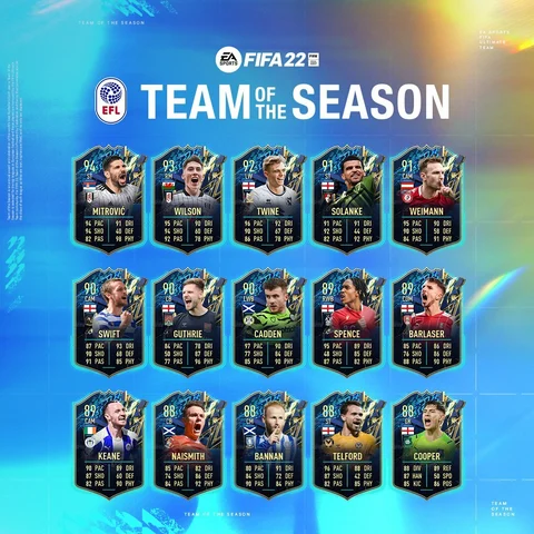 FIFA 22 EFL TOTS