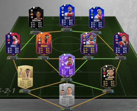 FIFA 22 Eredivisie TOTS Team