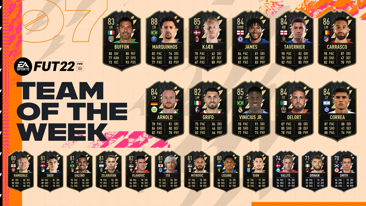 FIFA 22 TOTW 7