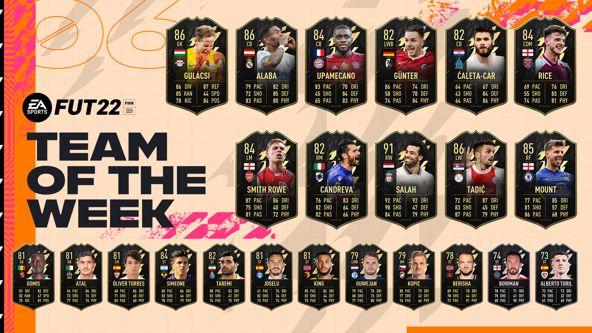 FIFA 22 FUT TOTW Team 6
