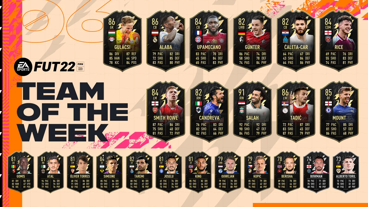 FIFA 22 TOTW 6 FUT