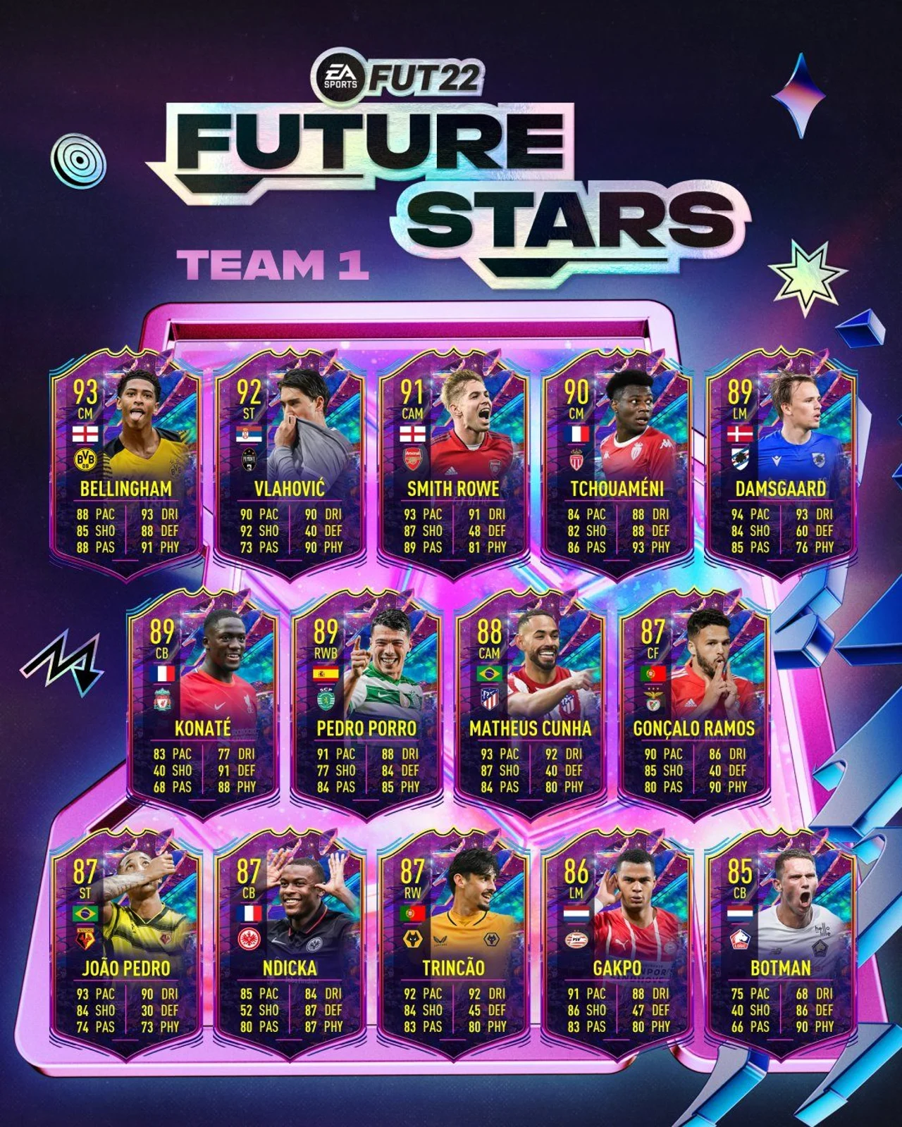 Future Stars Team 1 FUT FIFA 22