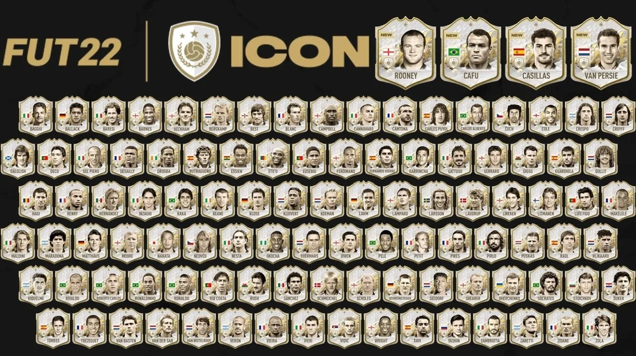 FIFA 22 Ultimate Team Icons List