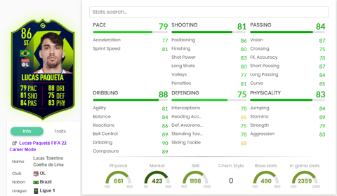 FIFA 22 Lucas Paqueta POTM Stats