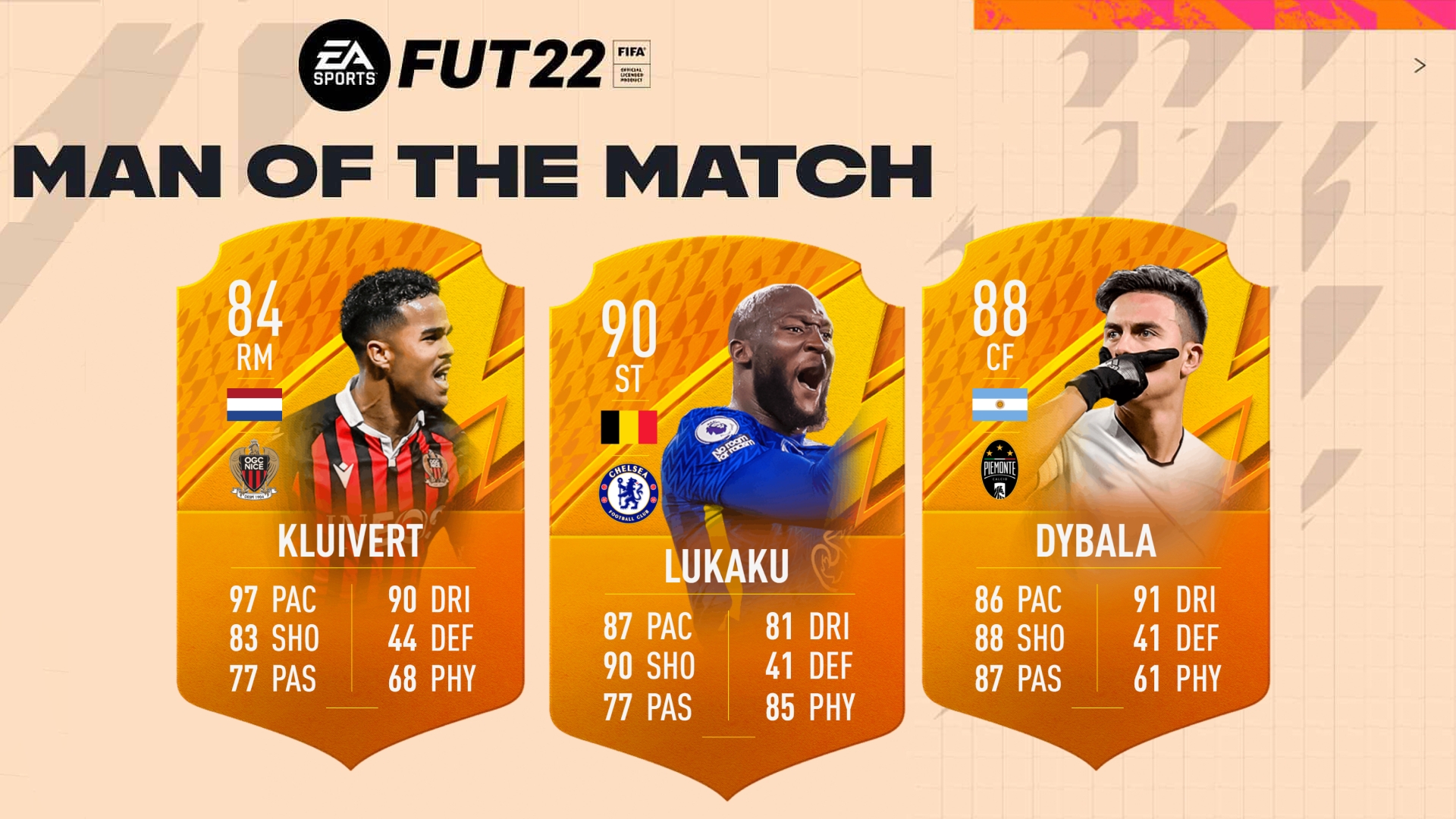 FIFA 22 MOTM All Players