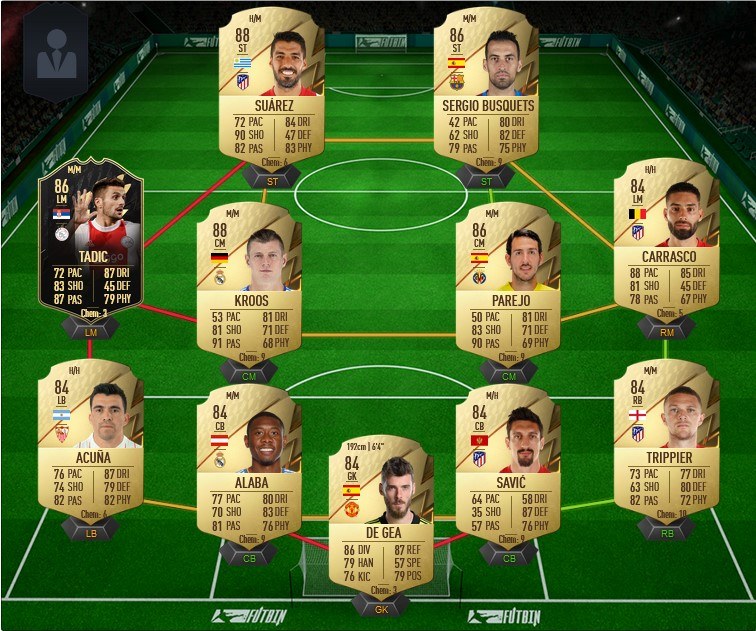 FIFA 22 Nkunku POTM SBC Team 4