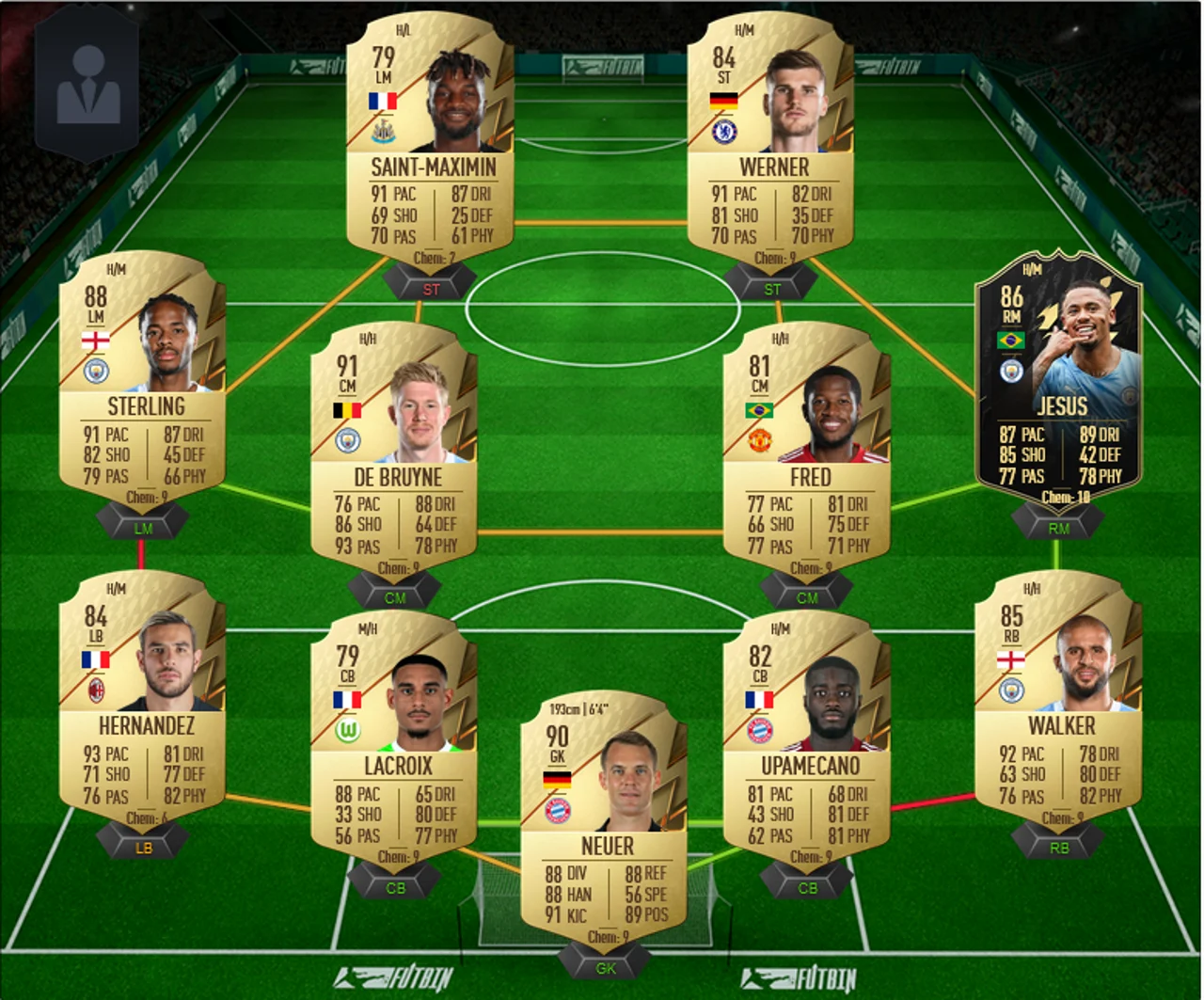 FIFA 22 600k Team