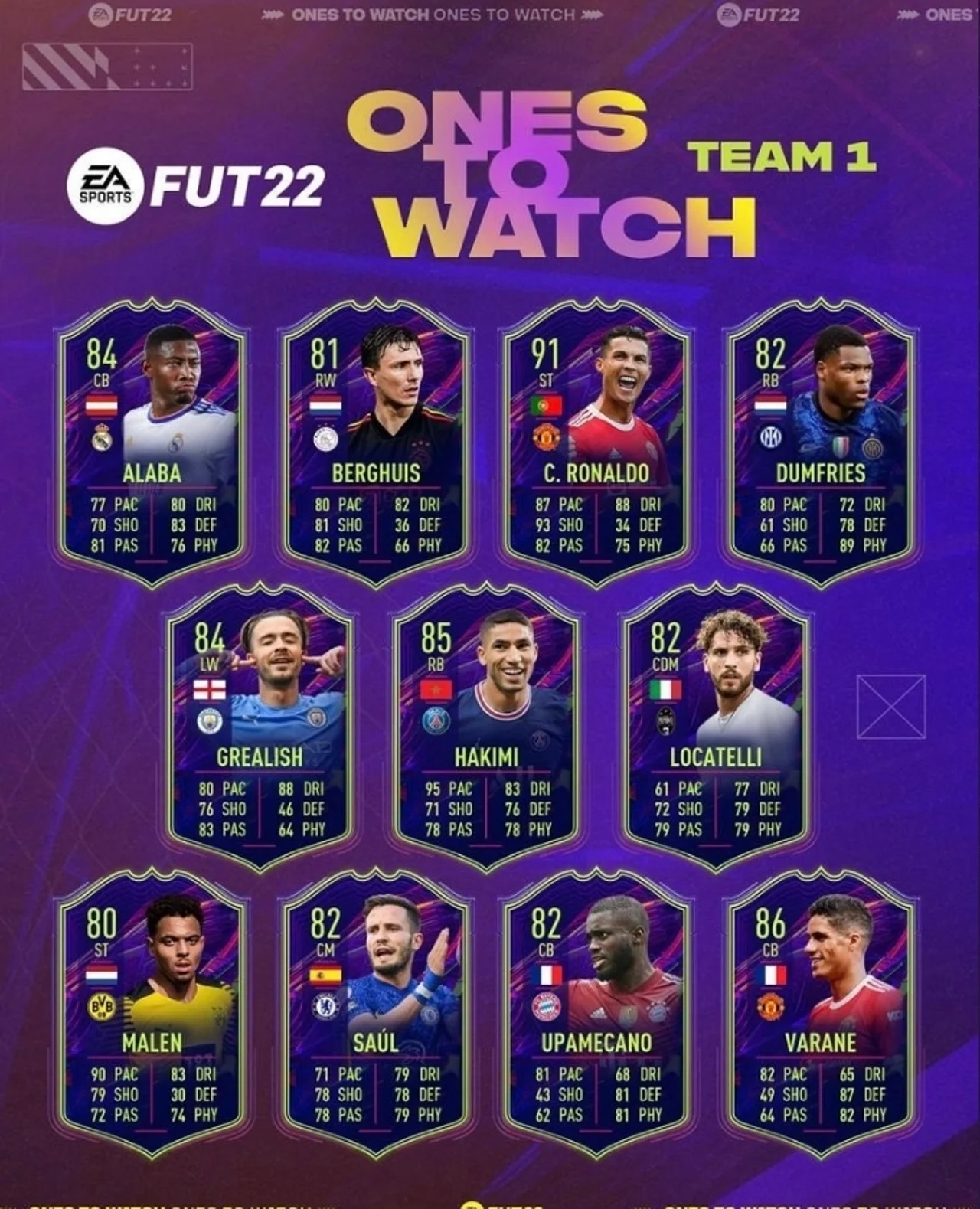 FIFA 22 Team 1 OTW