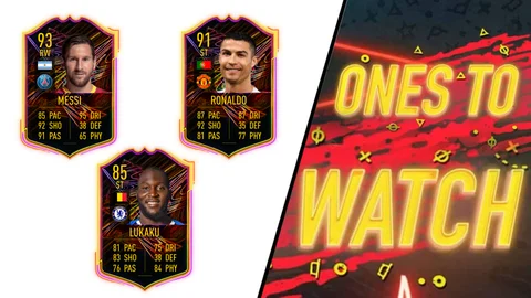 FIFA 22 Ones to Watch OTW Messi Ronaldo Lukau