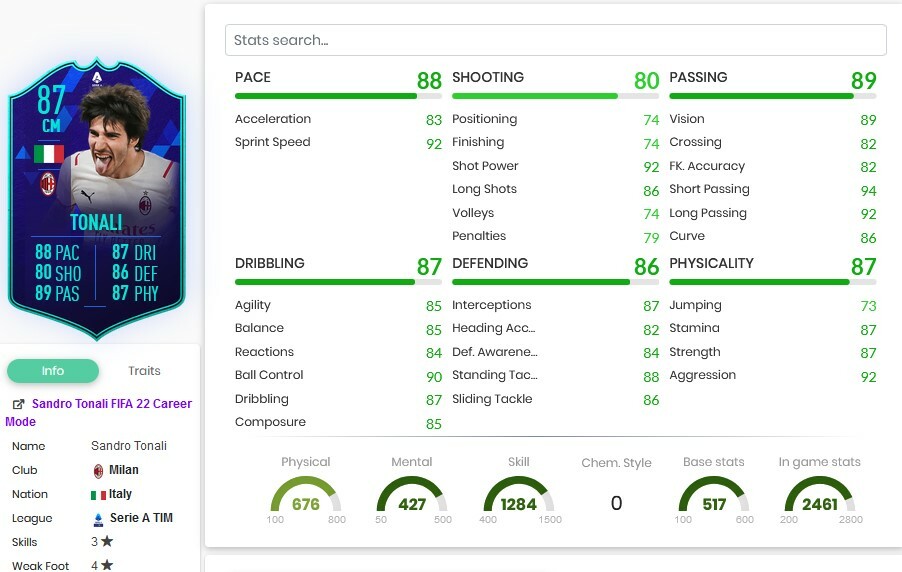 FIFA 22 POTM SBC