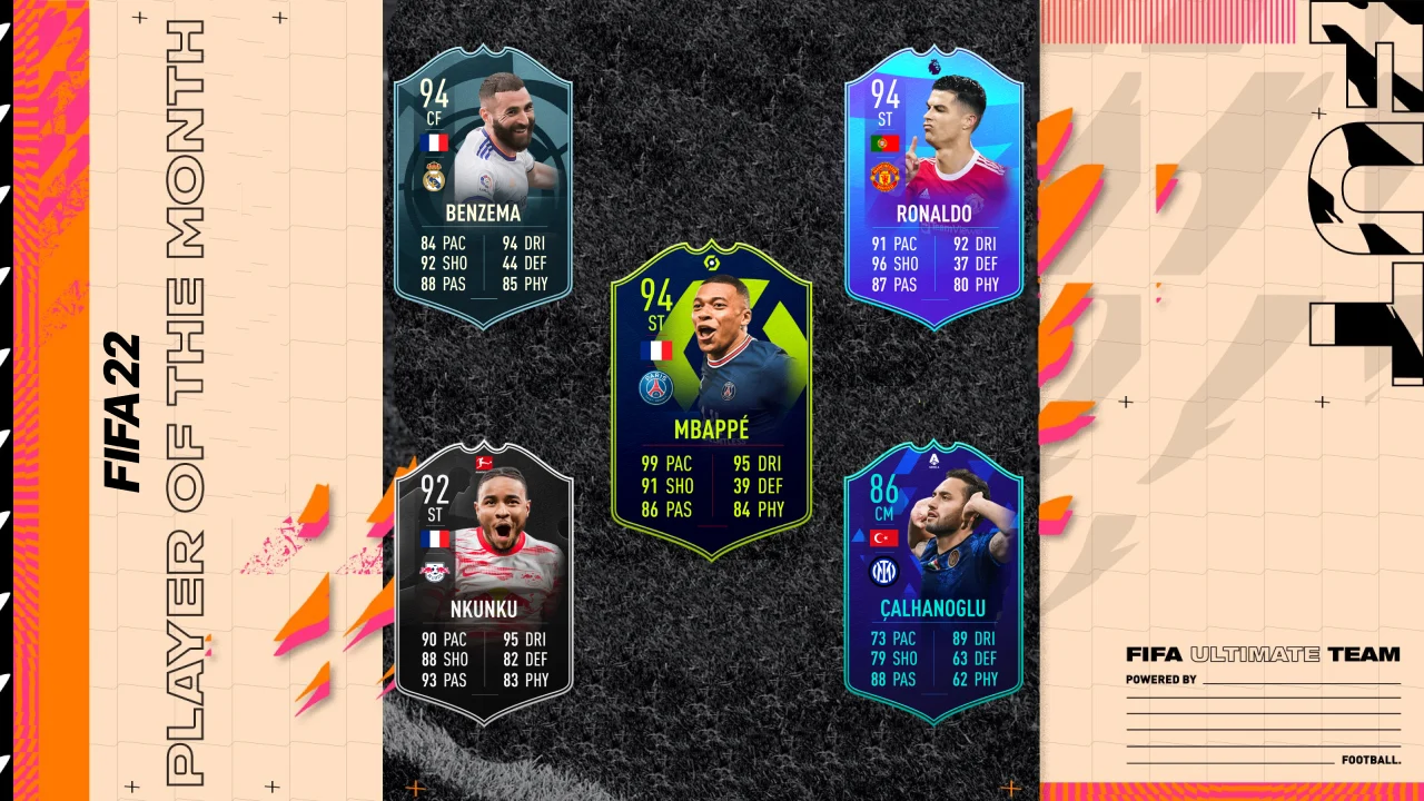 FIFA 22 POTM votes all players