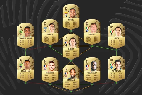 FIFA 22 Starter Team OP WL