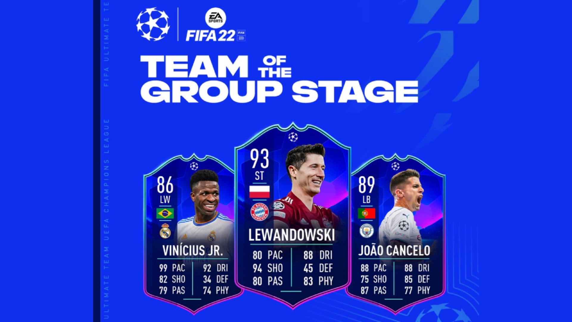 FIFA 22 TOTGS FUT Ultimate Team