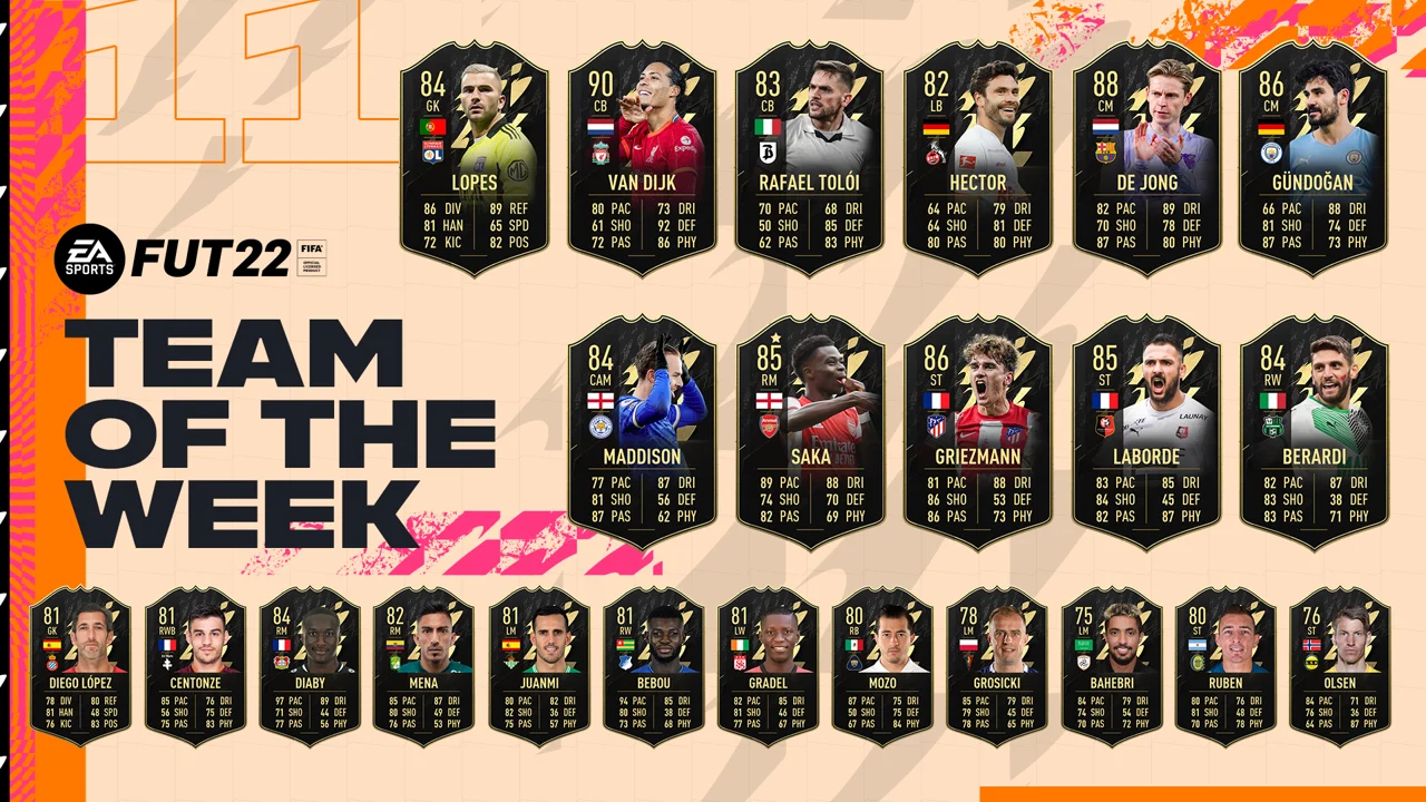 FIFA 22 TOTW 11 All Players